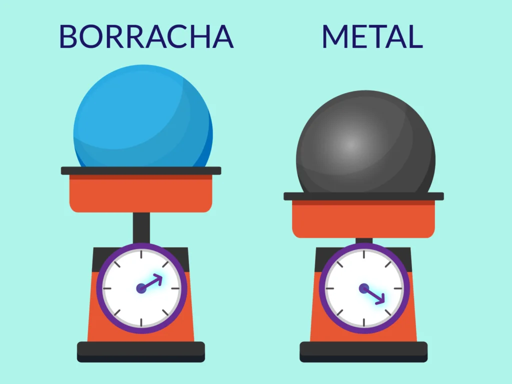 Imagem contendo duas balanças cada uma com uma esfera em cima. Uma balança contém uma esfera de borracha, enquanto a outra possui uma esfera de metal.